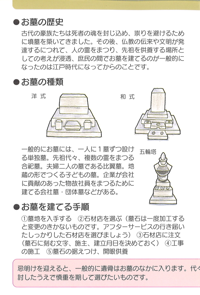 お墓の知識